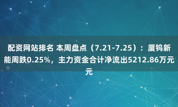 配资网站排名 本周盘点（7.21-7.25）：厦钨新能周跌0.25%，主力资金合计净流出5212.86万元