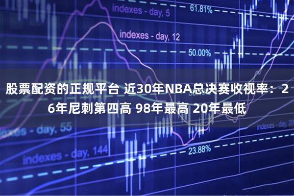 股票配资的正规平台 近30年NBA总决赛收视率：26年尼刺第四高 98年最高 20年最低